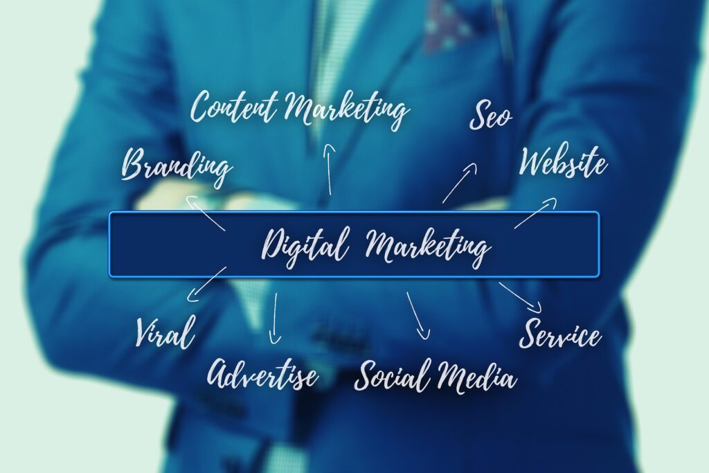 Unlocking the Power of Digital Marketing Services in Brisbane Unlocking the Power of Digital Marketing Services in Brisbane